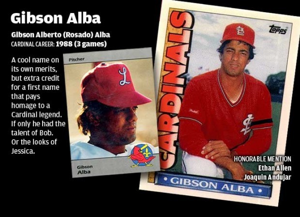 Gibson Alba